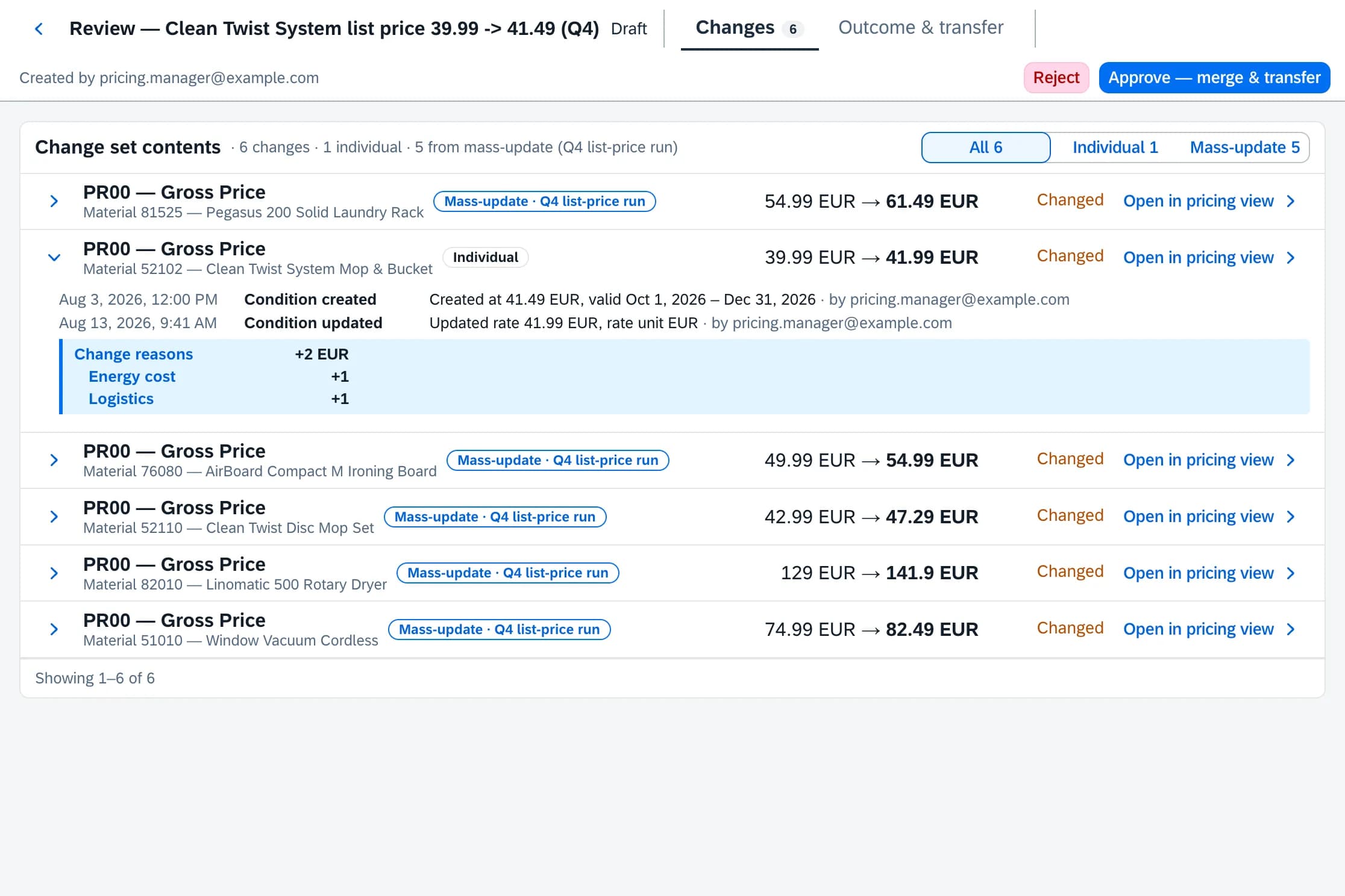 Review of a change request in Price Conditioner with old and new price per condition, the change reasons of one item and the actions “Reject” and “Approve — merge & transfer”